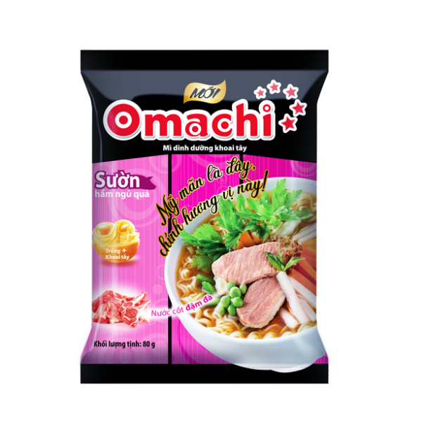Brand - Masan Consumer