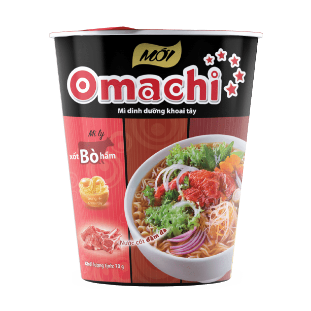 Brand - Masan Consumer