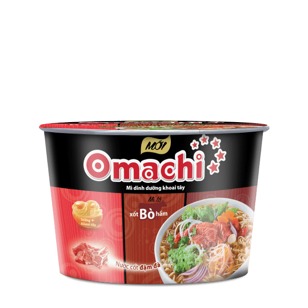 Brand - Masan Consumer