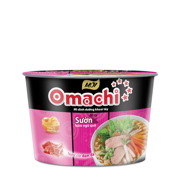 Brand - Masan Consumer