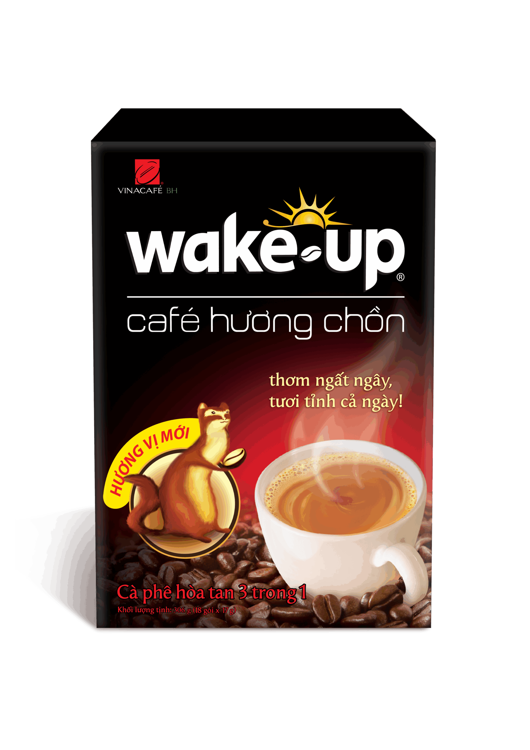 Thương Hiệu - Masan Consumer