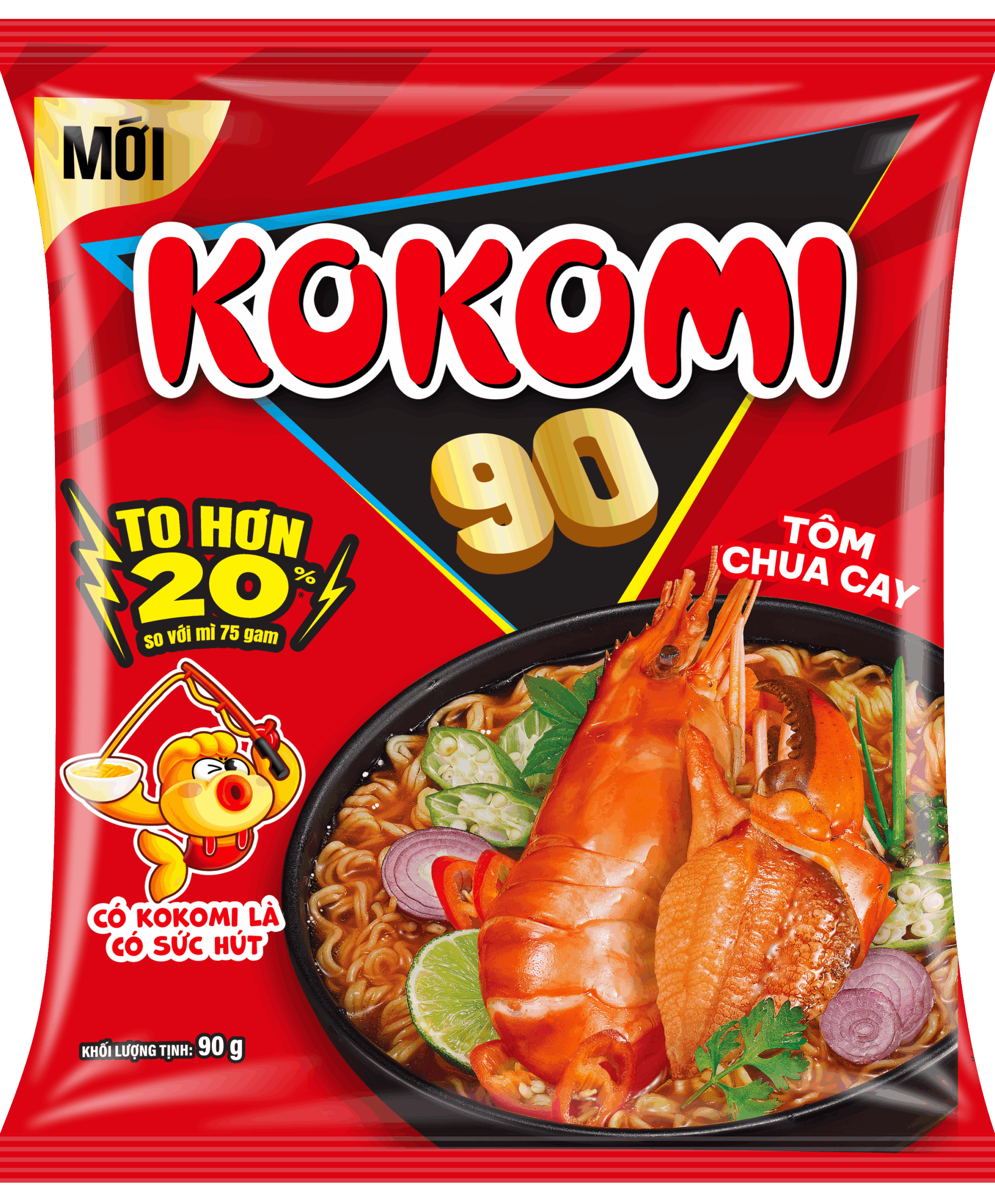 Thương Hiệu - Masan Consumer