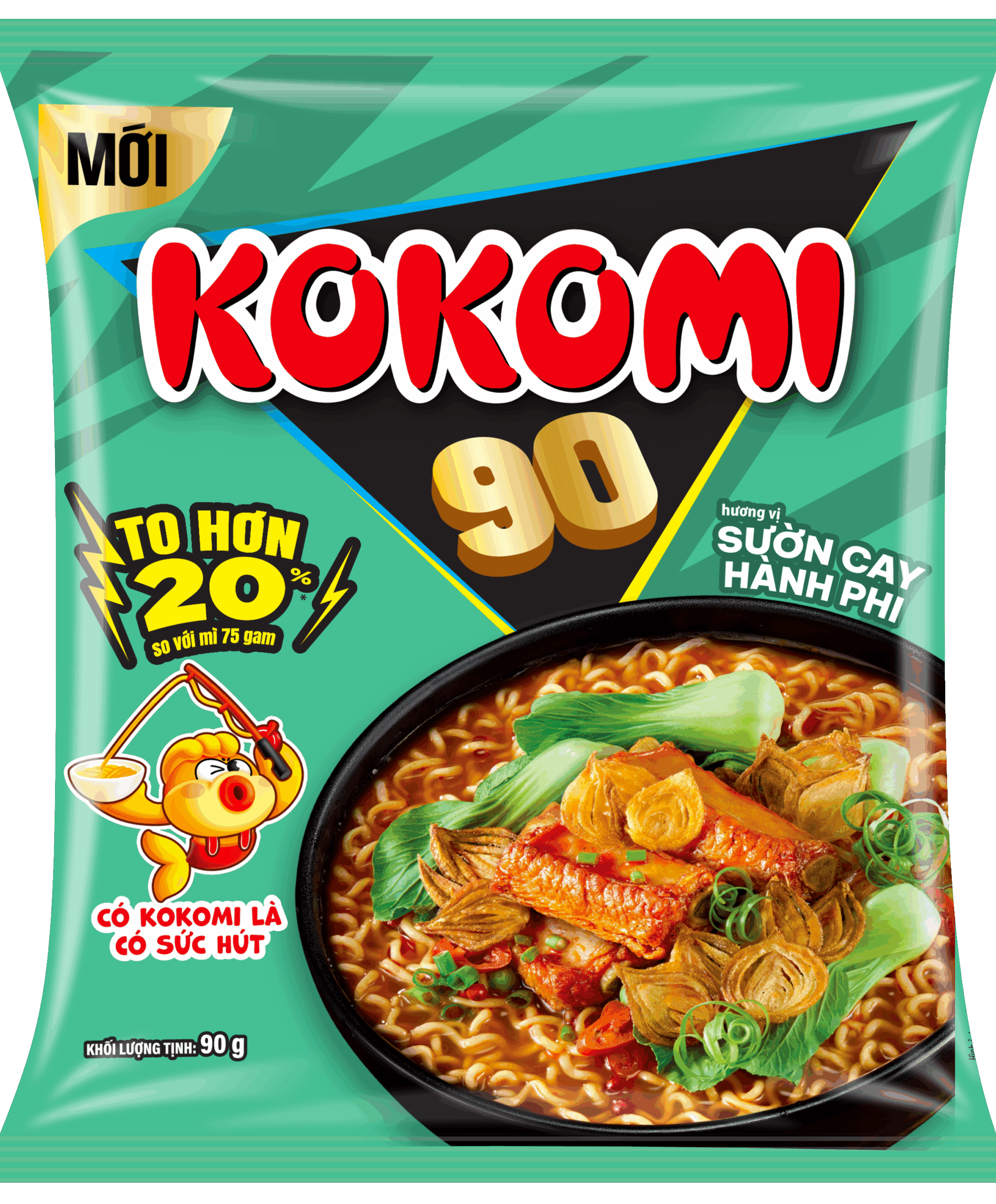 Thương Hiệu - Masan Consumer