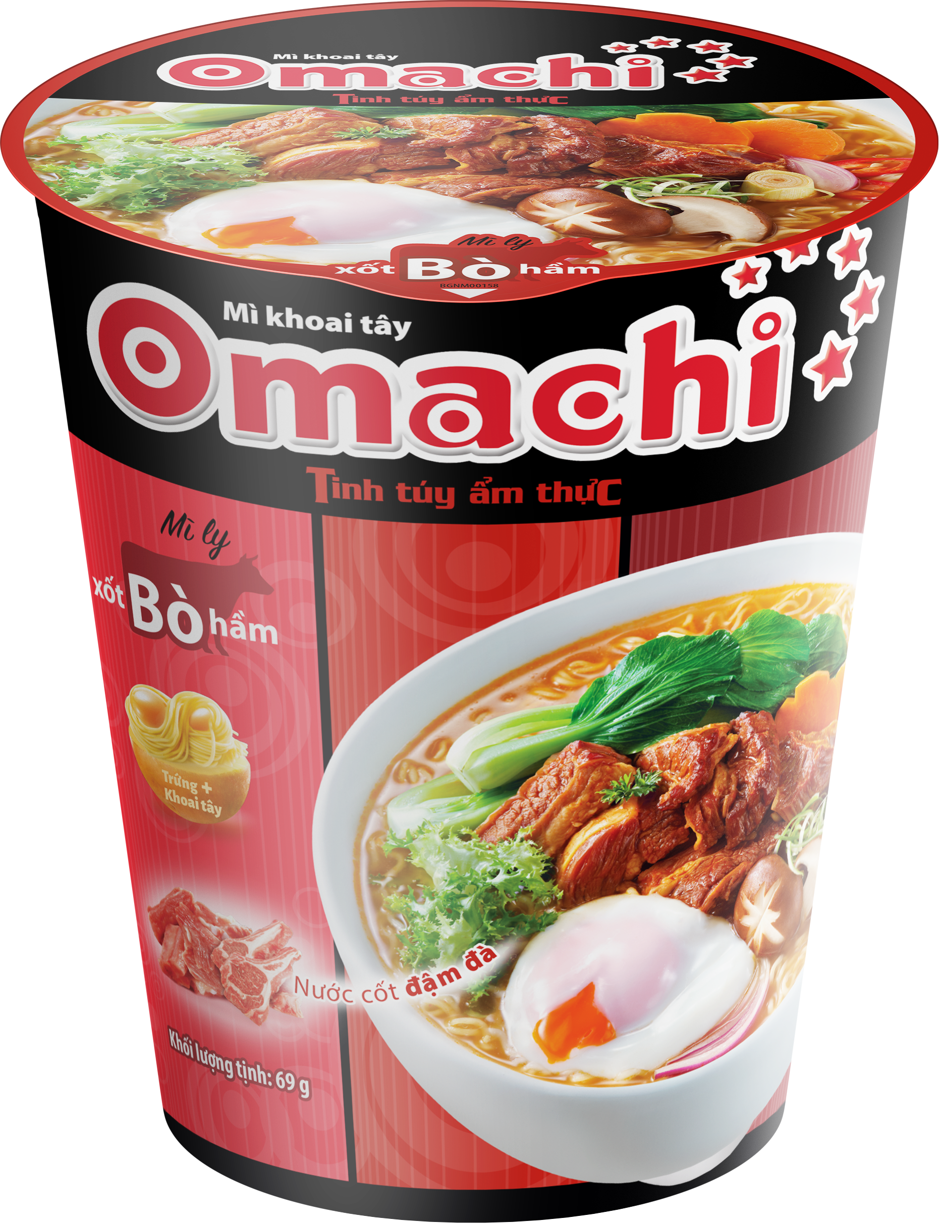 Thương Hiệu - Masan Consumer