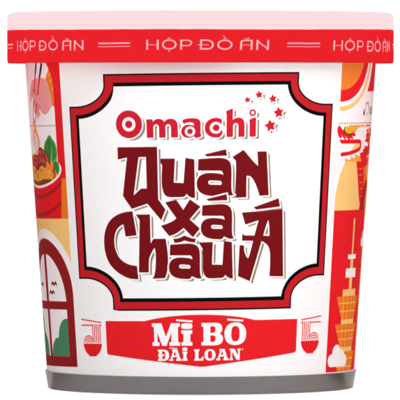 Thương Hiệu - Masan Consumer