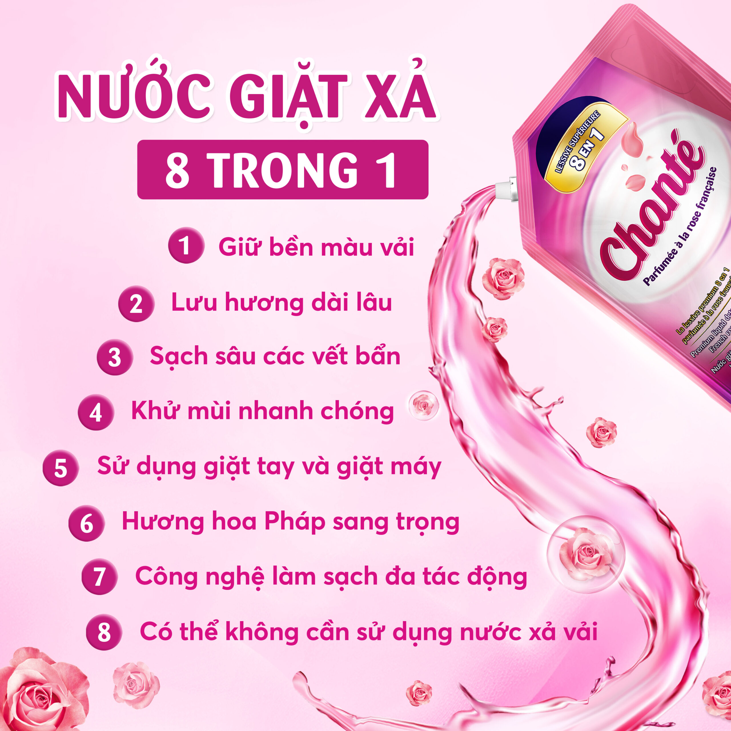 Nước giặt xả 8 trong 1 Chanté hương hoa Hồng Eden Pháp - Masan Consumer