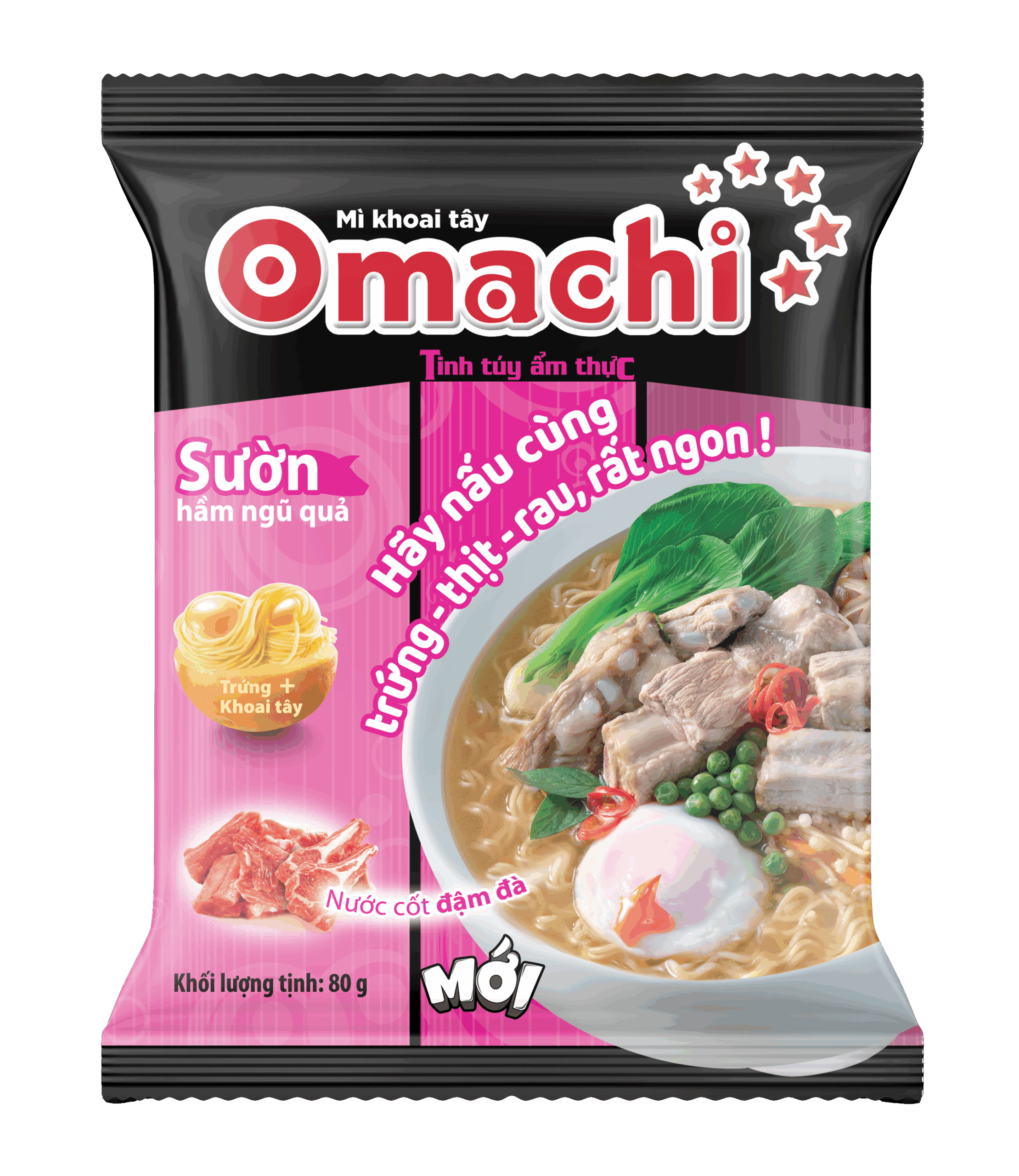 Thương Hiệu - Masan Consumer