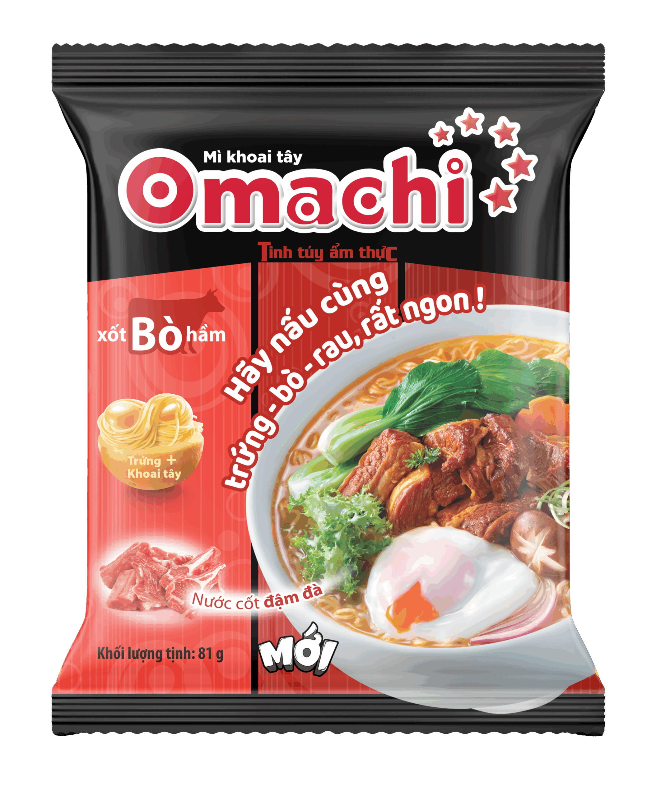 Thương Hiệu - Masan Consumer