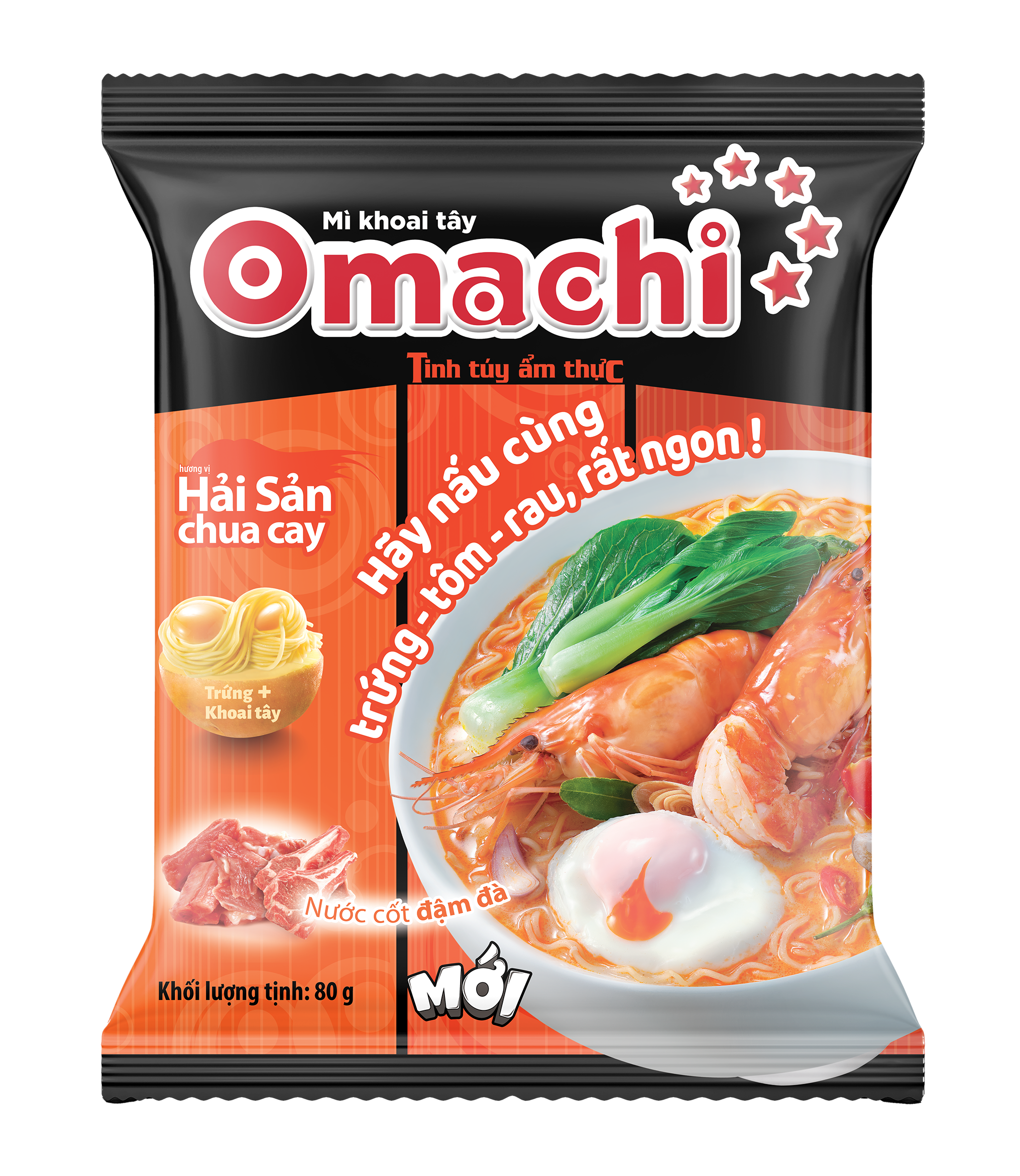 Thương Hiệu - Masan Consumer