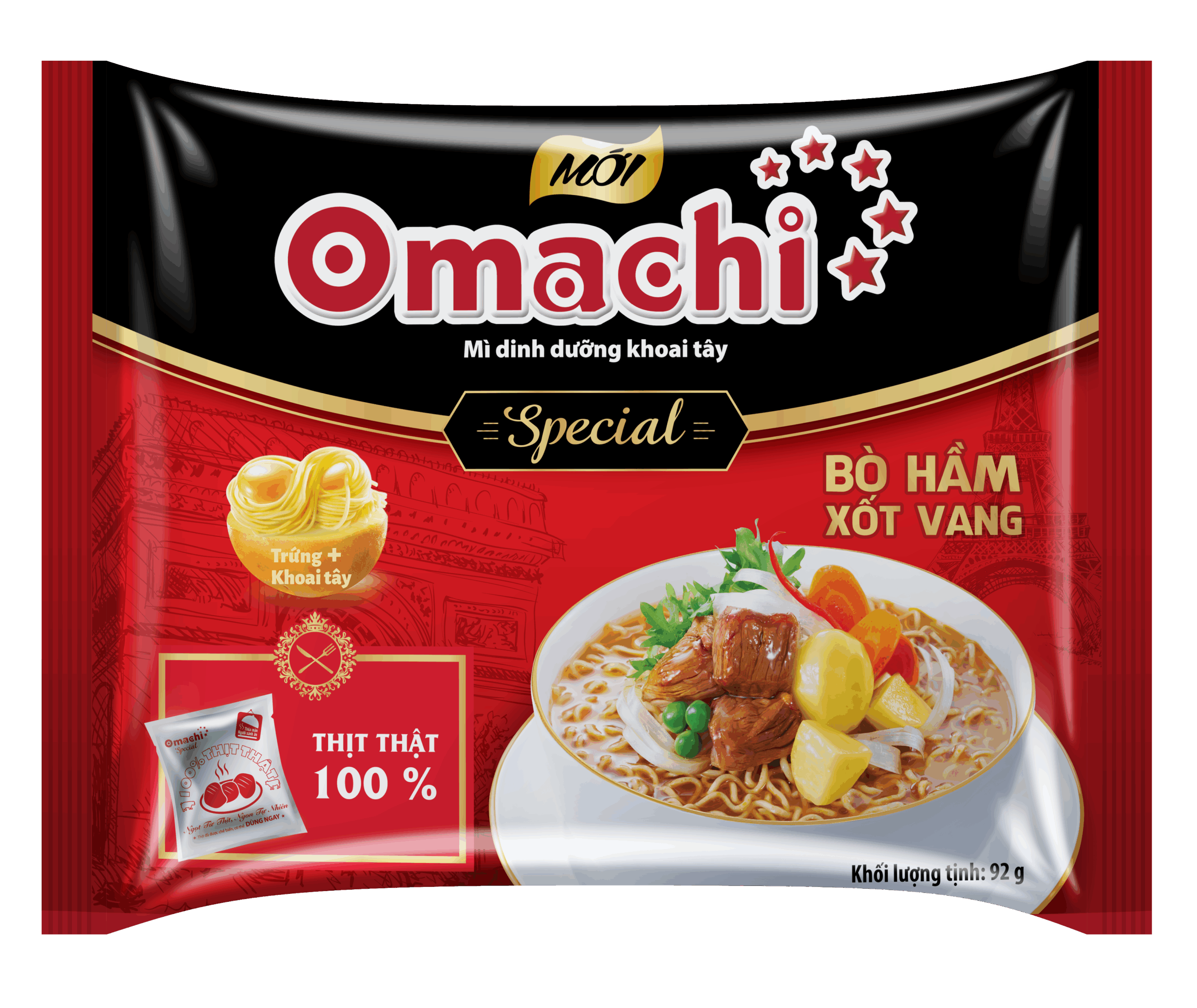 Thương Hiệu - Masan Consumer