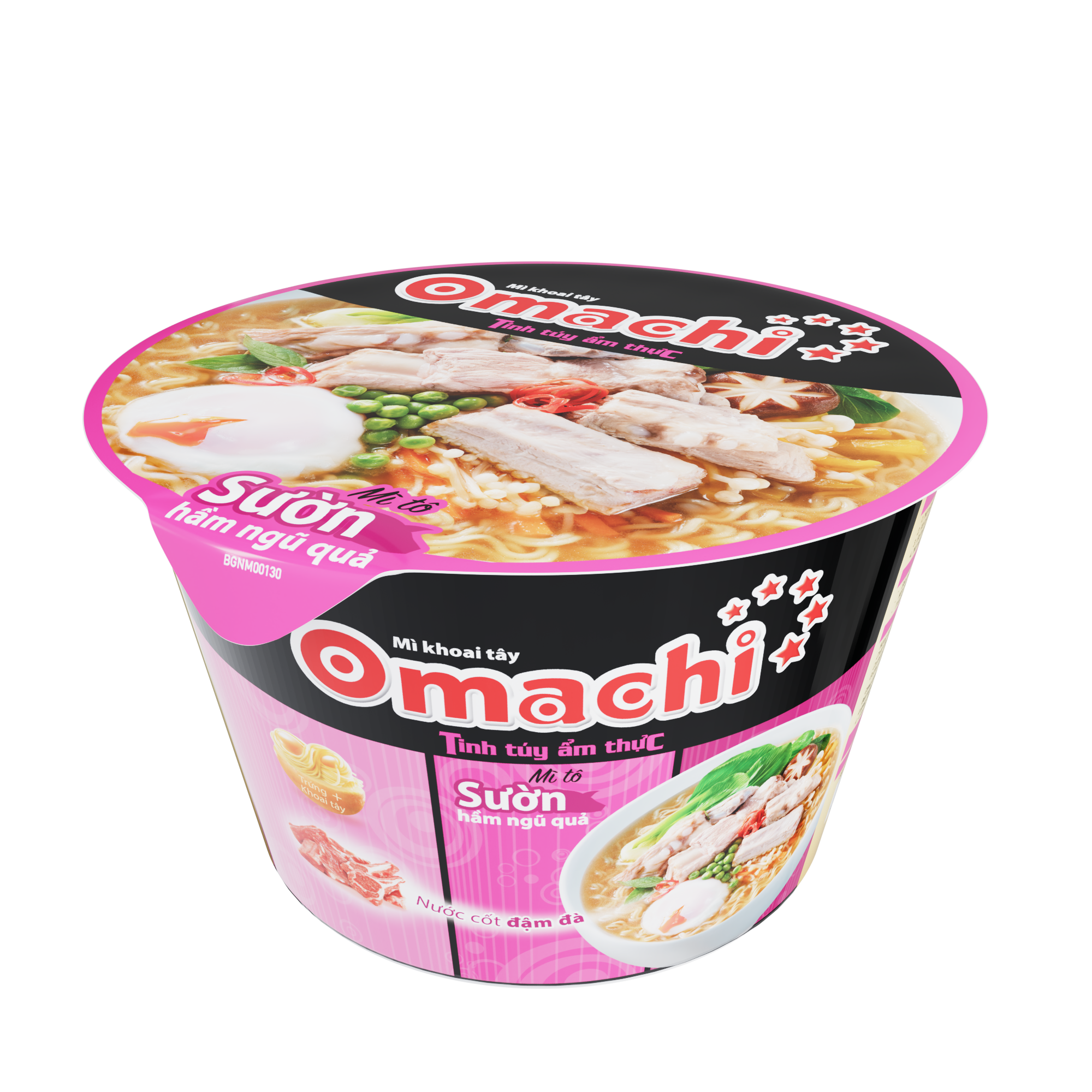 Thương Hiệu - Masan Consumer