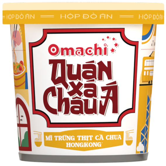 Thương Hiệu - Masan Consumer