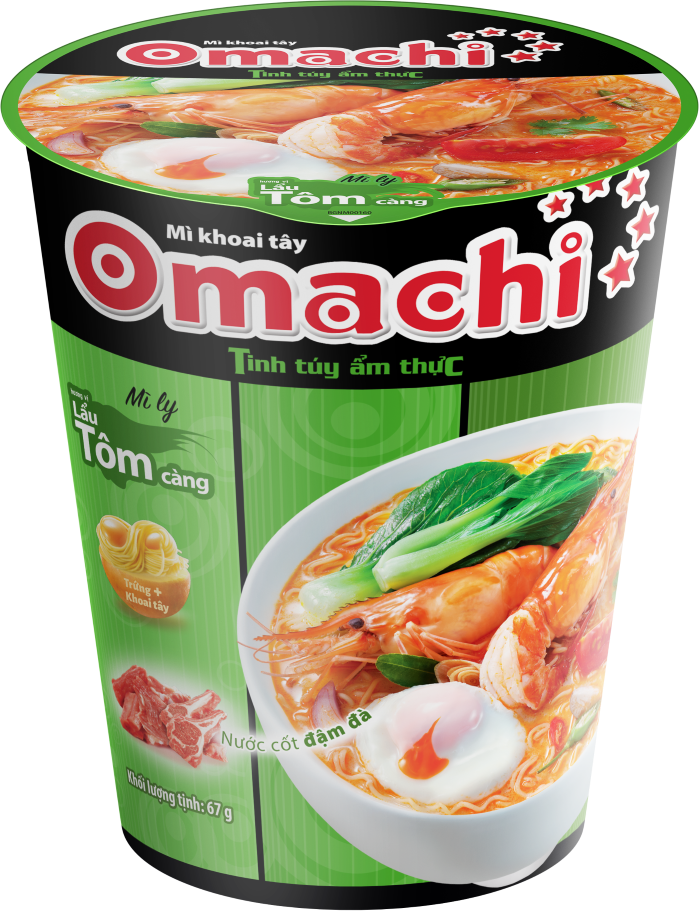 Thương Hiệu - Masan Consumer